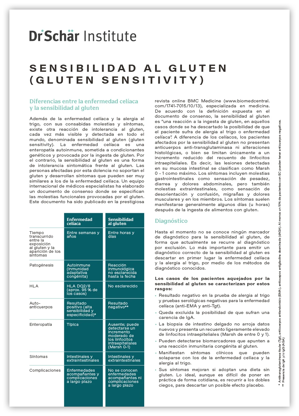 Un documento que trata sobre la sensibilidad al gluten, incluyendo definiciones, diferencias con la enfermedad celíaca y criterios de diagnóstico