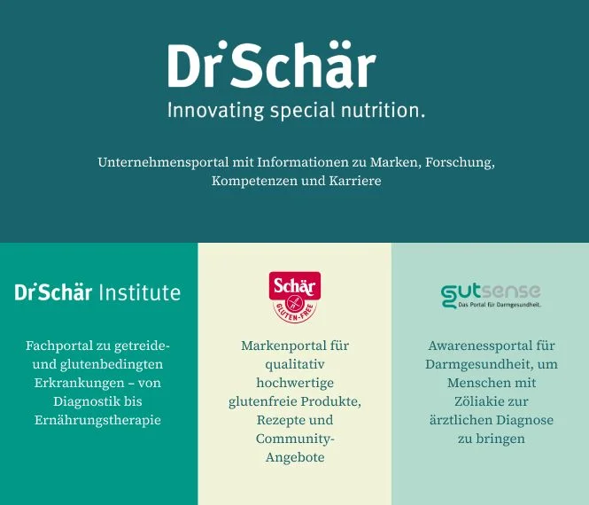 Dr. Schär Branding mit Informationsportalen zu spezieller Ernährung, glutenfreien Produkten und Gesundheitsbewusstsein