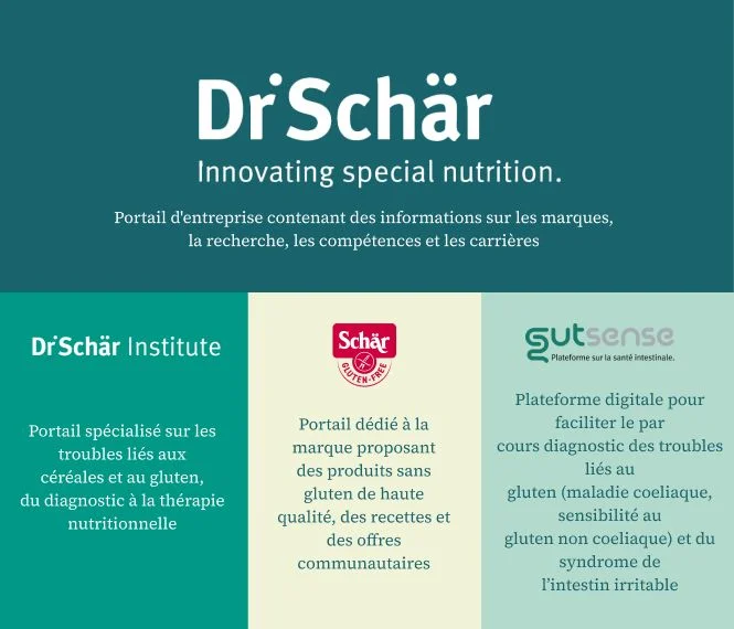 Portail d'entreprise Dr. Schär présentant des marques, des recherches, des thérapies nutritionnelles et des carrières